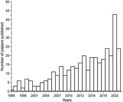 Editorial: The use of repetitive peripheral magnetic stimulation (rPMS) in neurological disorders and neurorehabilitation